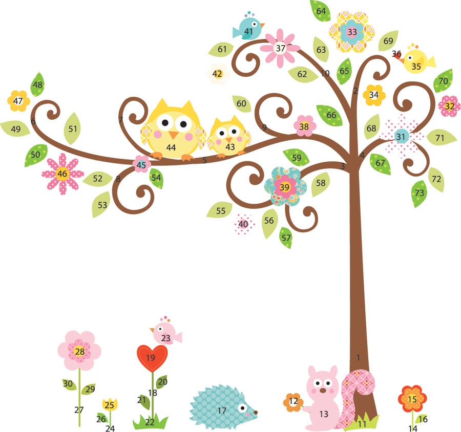 Samolepky na zdi - dětské dekorace - aplikace Strom Štěstí